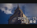 ショートサーキット出張版読み上げ動画7444