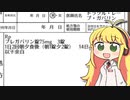 【実況×薬学解説】薬剤師マキの挑む薬剤師シミュレーター #7【疑義照会ウォーズ】