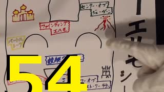 【会員生放送】タンクトップ通信 第５４号