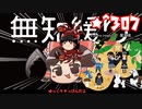 ★無知なゆっくりがelonaを実況プレイ＾３０７（∑＾７７８）