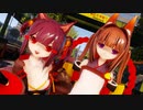 【MMDアズレン】天城ちゃんと赤城ちゃんに「メランコリック * C.S.Portリアレンジ *」を踊ってもらいました【らぶ式】