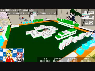 バーチャル脱衣麻雀　”しーらの杯”　第二回