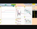 日経２２５先物今日のデイトレードプラニング 2022/1/26