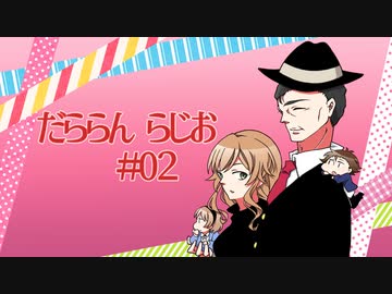 【A.I.VOICE】だららん　らじお02【アナウンス部】