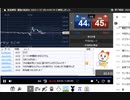 2022年　1月27日　さとし先輩　おはようFOMC♪