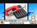 【動画News】日本の所得税は個人19.2％・法人10.0％…国民負担率の内訳実情(2022/01/27)