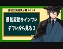 高校公民経済分野1-11-2／景気変動をインフレ、デフレから見る2