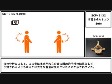 【ゆっくり紹介】SCP-3132【背骨を鳴らすコツ】