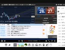 2022年　1月27日　さとし先輩　FOMC後♪