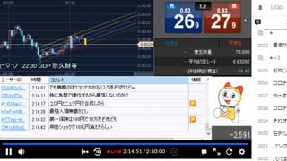 2022年　1月27日　さとし先輩　FOMC後♪