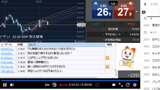 1月27日　さとし先輩　FOMC後♪