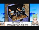 【動画News】日本は29.7％…世界各国の法人税率実情(2022/01/28)