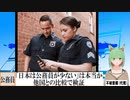 【動画News】「日本は公務員が少ない」は本当か、他国との比較で検証(2022/01/28)