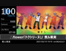 2021年VOCALOID+VC新曲TOP100メドレー Part1