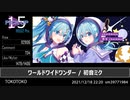 2021年VOCALOID+VC新曲TOP100メドレーのPick UP(共15首)