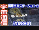 【ゆっくり解説】国際宇宙ステーションの通信体制とは？宇宙飛行士候補者解説その10