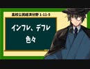 高校公民経済分野1-11-5／インフレ、デフレ色々