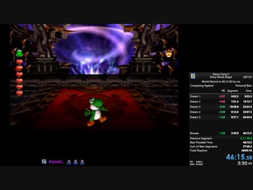 【元世界記録】マリオパーティ5 ストーリーモード(やさしい) RTA in 46:15.200