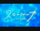 小林さんちのスローループS
