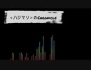 ＜ハジマリ＞のChronicle/インストアレンジ