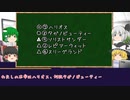 【ゆっくり競馬予想】根岸ステークス