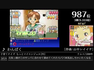 第14回みんなで決めるゲーム音楽ベスト100(+900) Part1