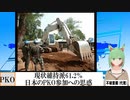 【動画News】現状維持派が61.2％、積極参加派は23.0％…日本のPKO参加への思惑(2022/01/30)