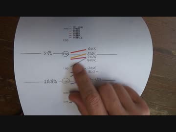 医療従事者接種が進まない理由