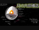 月の内部構造【ゆっくり解説】