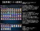 【遊戯王MD】結界像ビート　2022.1.31ver