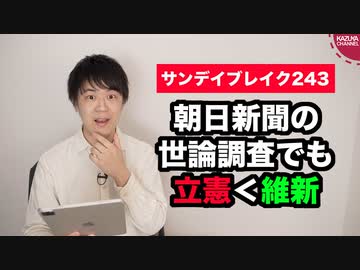【黄昏の立憲民主党】朝日新聞の世論調査でも維新に支持率を抜かれてしまう…【サンデイブレイク２４３】