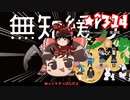 ★無知なゆっくりがelonaを実況プレイ＾３１４（∑＾７８５）