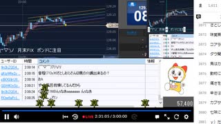 2022年　1月31日　さとし先輩　今月も乙カレー。月末FIX♪