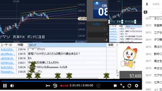 1月31日　さとし先輩　今月も乙カレー。月末FIX♪