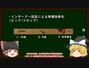 【Factorio】ゆっくり工場長の初めてのロケット発射講座 part3 温室導入編【Bob's & Angel's】