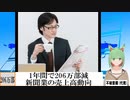 【動画News】1年間で206万部減…新聞業の売上高動向(2022/02/01)
