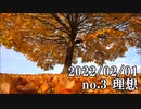ショートサーキット出張版読み上げ動画7466