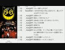 #663-2 2021年7月28日(水) サッカー見ようぜ