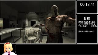 【RTA】OutLast アウトラスト [52:27] 前編