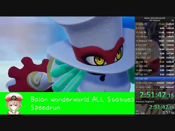 バランワンダーワールド　全バランチャレンジ part4/6