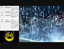 #668 2021年8月8日(日) ゲーム配信するか音楽配信するかそれが問題だ
