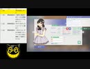 #669-1 2021年8月8日(日) 僕が一番アイドルをうまく使えるんだ～この俗物めが！～【Idol Manager / アイドルマネージャー】