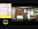 #669-2 2021年8月8日(日) 僕が一番アイドルをうまく使えるんだ～この俗物めが！～【Idol Manager / アイドルマネージャー】