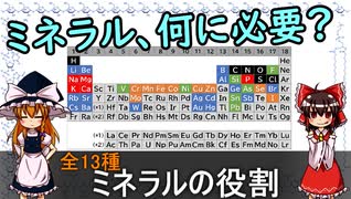 ミネラルの役割【食品化学ゆっくり解説Part13】