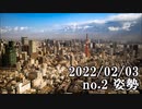 ショートサーキット出張版読み上げ動画7471