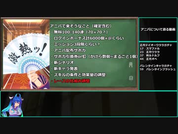 【ゆっくりウマ娘】今年になってからのガチャ動画&amp;アニバについての予想【biimシステム】