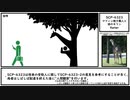 【ゆっくり紹介】SCP-6323【マフィン焼き職人と彼のキリン】