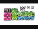 月刊ニコニコ演奏してみたランキング #84　2021年11月