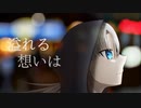 Return