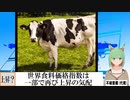 【動画News】天井感から一部で再び上昇の気配(2022/02/04)